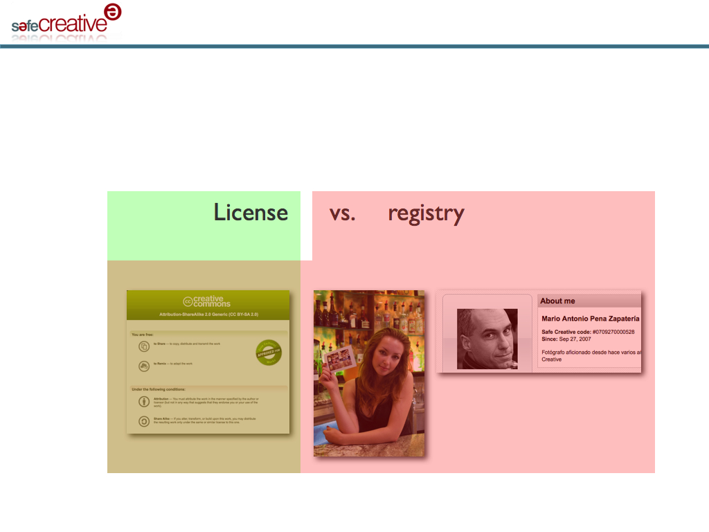 license vs registry.002