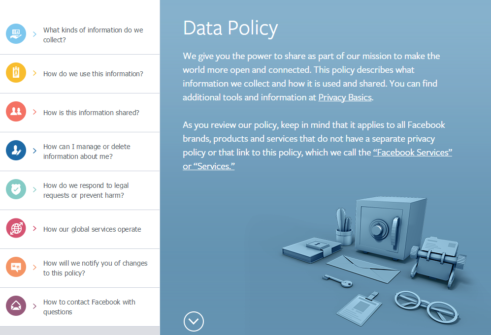 Facebook | Data Policy