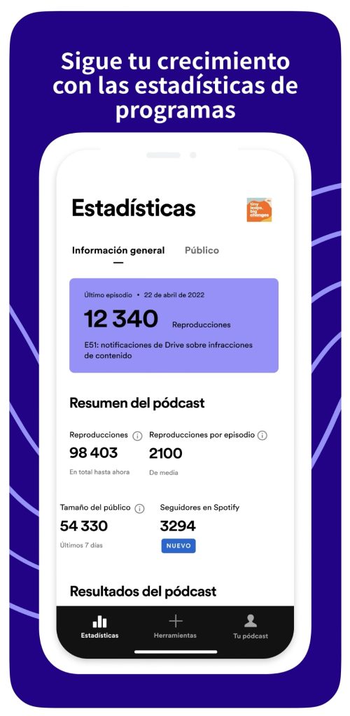 Spotify for Podcasters, la plataforma todo en uno para pódcast